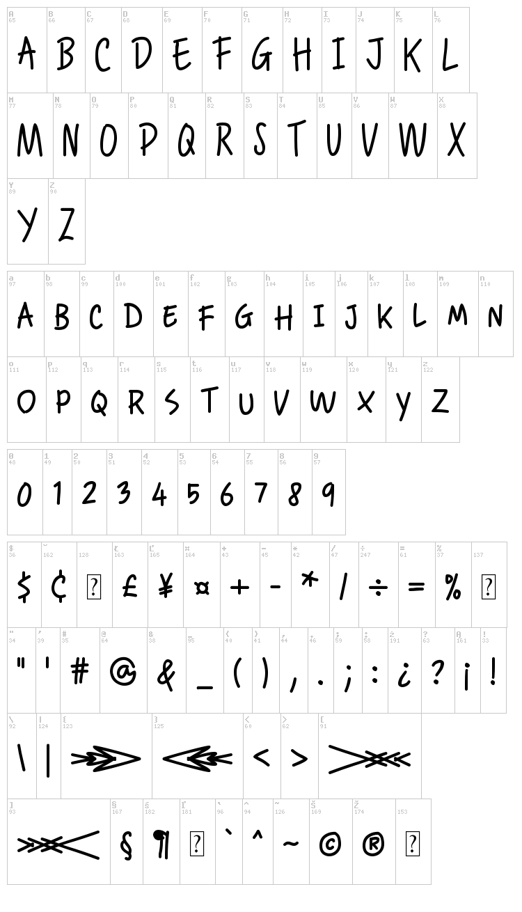 Dialoegue font map